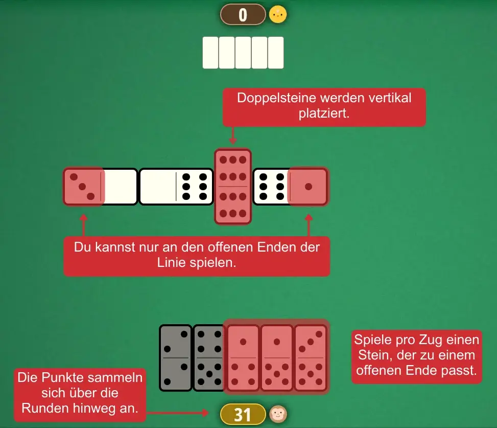 Domino-Regeln